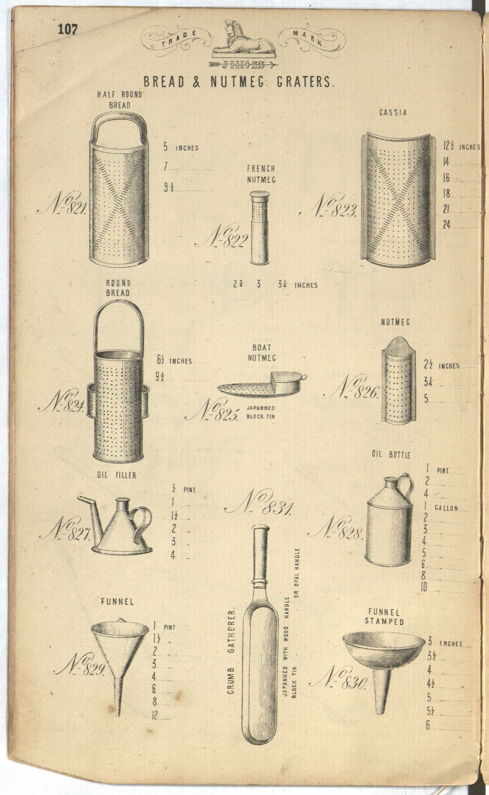 Page from book showing twelve different tinware grater shapes.