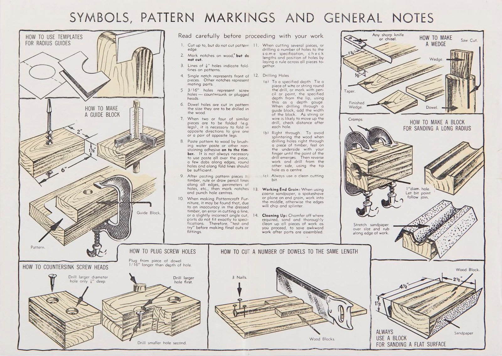 Verso of promotional brochure for Patterncraft furniture patterns, 1947