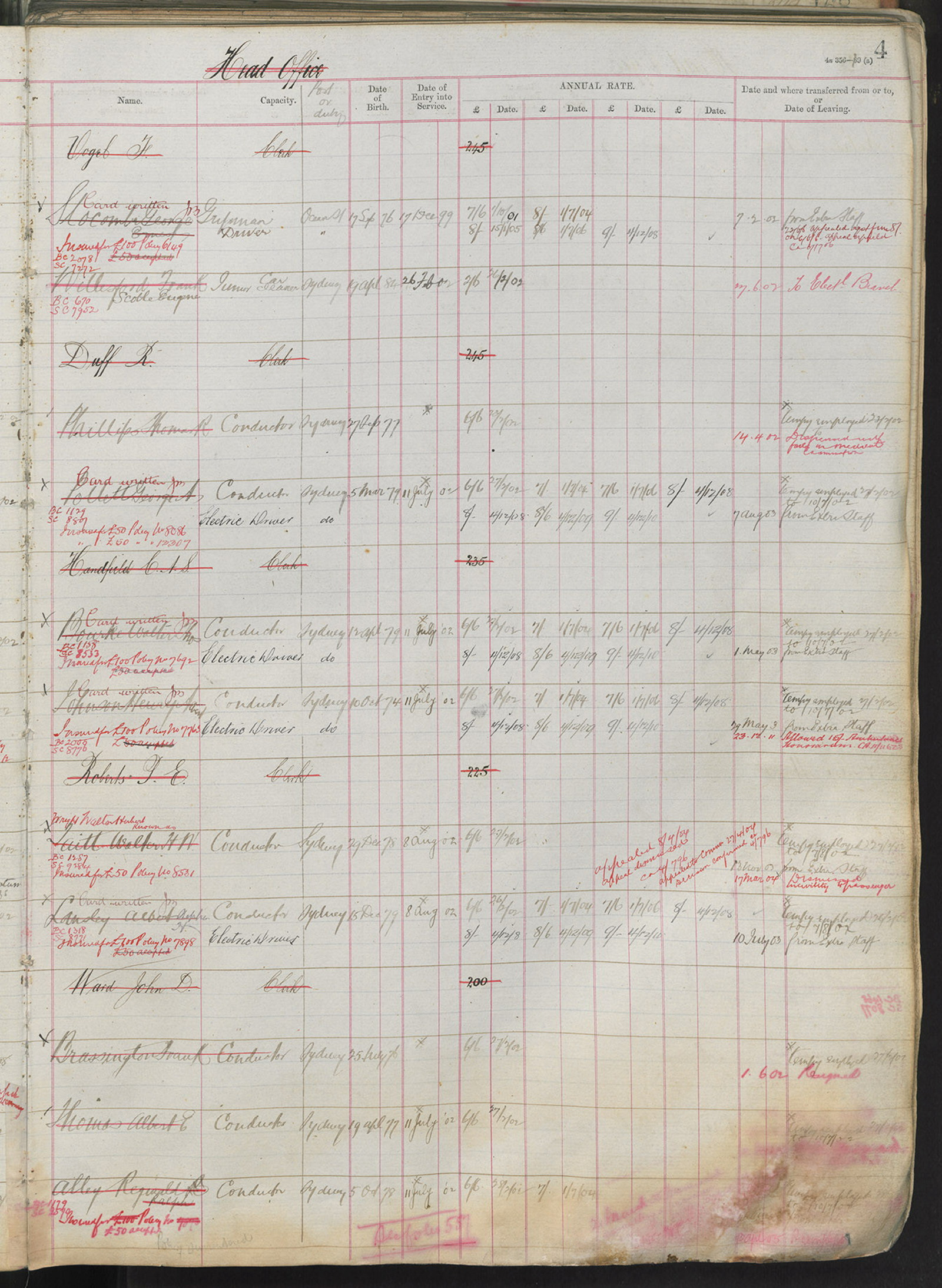 Example from the Tramways Employees Index - Digital ID 12919_a125_Vol1_000004