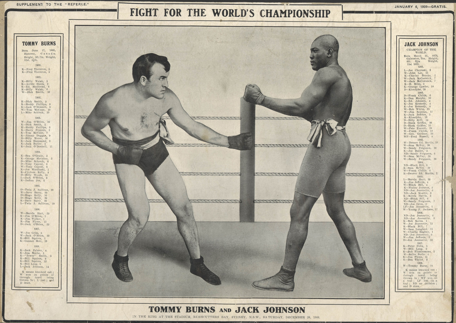 Printed souvenir of the fight with the head line 'fight for the world's championship' and image of the two boxers.