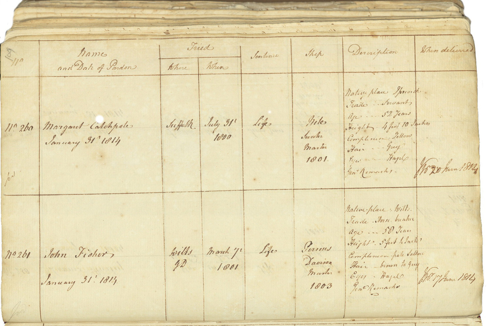 Record of Absolute Pardon granted to Margaret Catchpole 31 January 1814