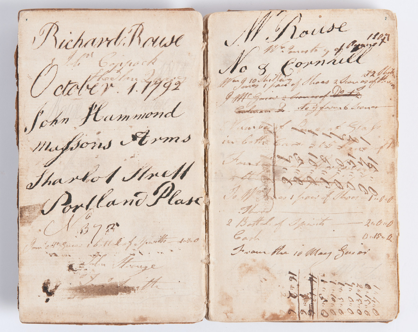 Richard Rouse and Rouse family papers : [collection of documents presented to the Caroline Simpson Library & Research Collection in 2011 by Ann, Angus & Jamie Lidstone, direct descendants of Richard Rouse (1774-1852)]